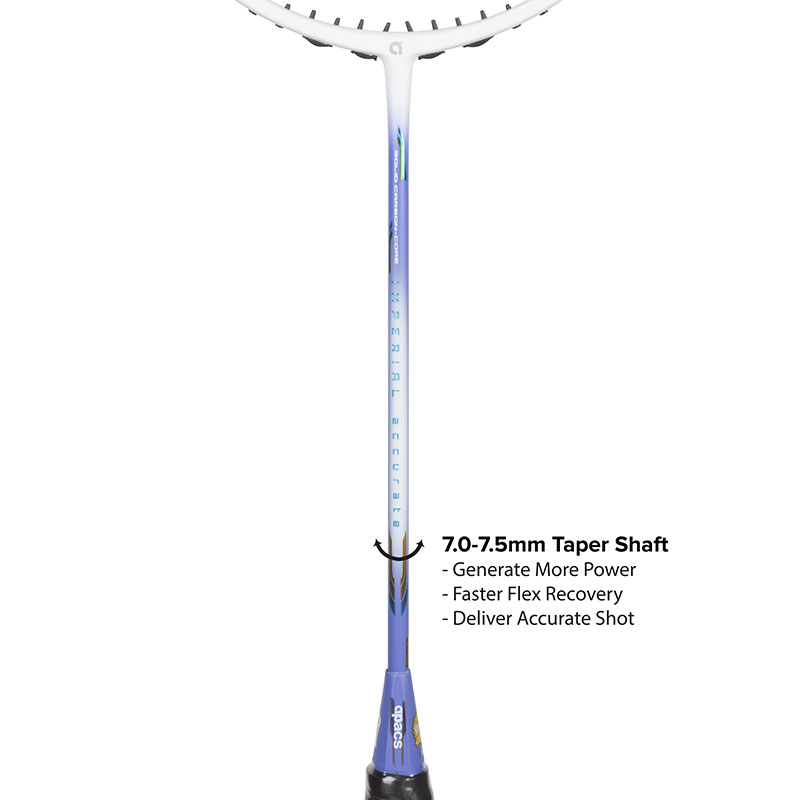 Imperial Series - Imperial Accurate (5U) - Image 6